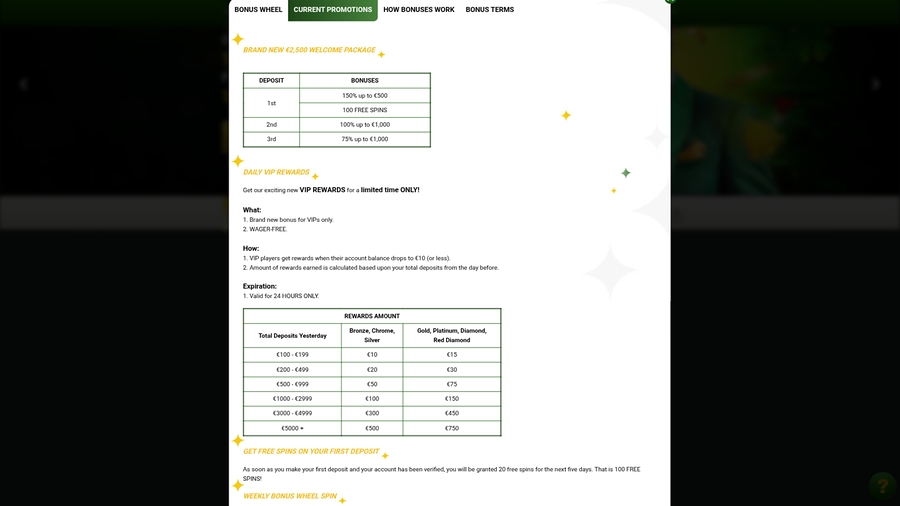 casino graphic